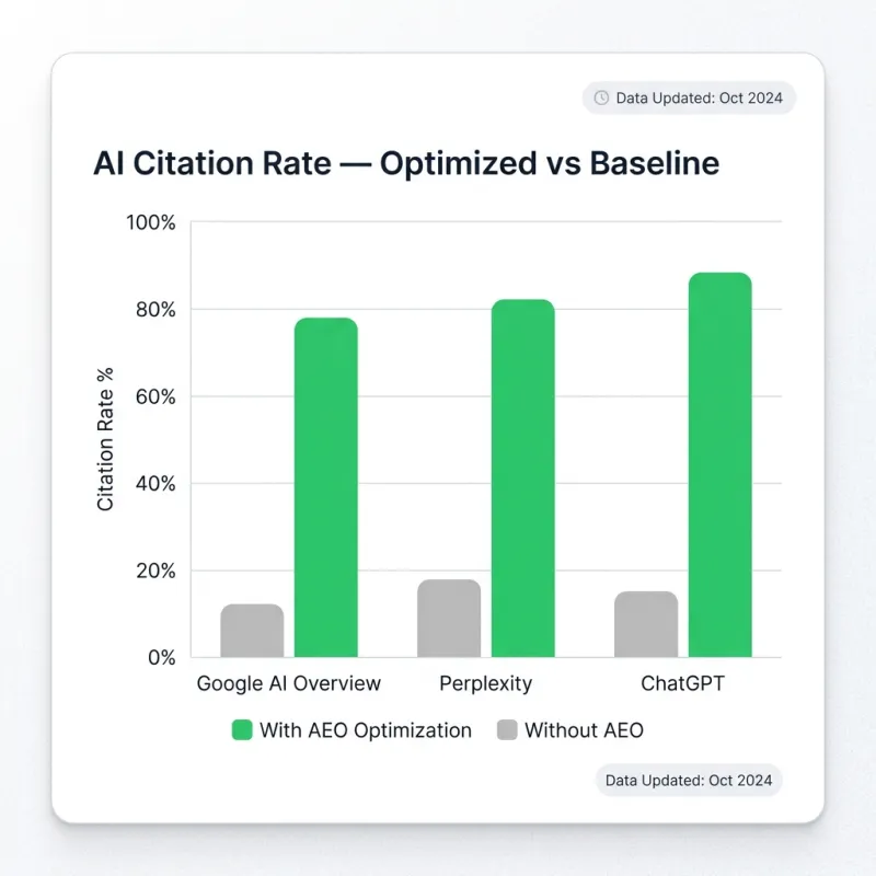 Inline image